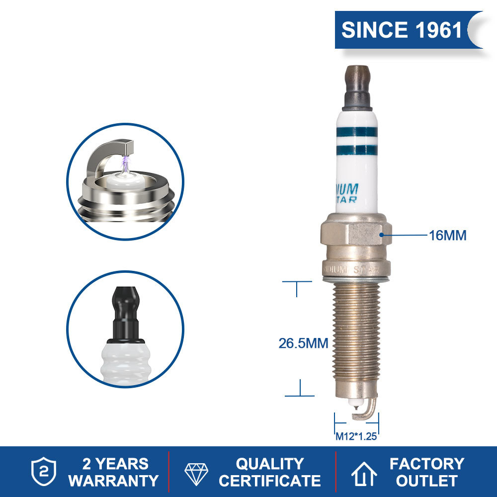 2-8PCS Iridium Candle TORCH LD - огляд і ціна Candle Lighter